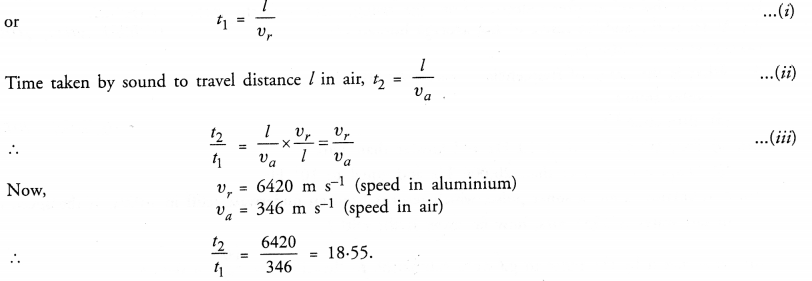 NCERT Solutions for Class 9 Science Chapter 12 Sound 5